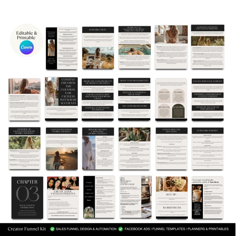 Your Invisible Empire: Your Complete Guide to a Faceless Brand - Image 3