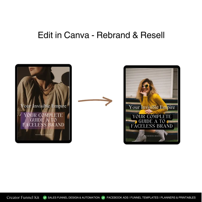 Your Invisible Empire: Your Complete Guide to a Faceless Brand - Image 4