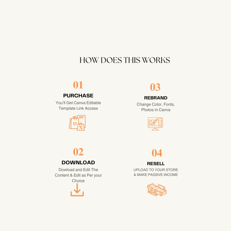 Ultimate Instagram Playbook - Image 5