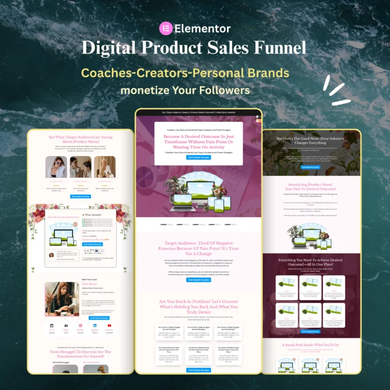 Full Digital Product Funnel Visual Overview – All Steps Illustrated
